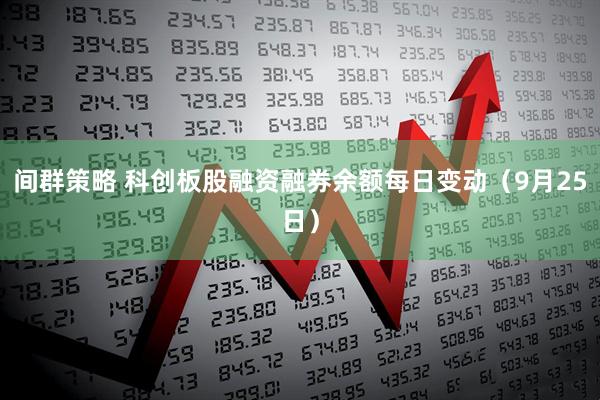 间群策略 科创板股融资融券余额每日变动（9月25日）